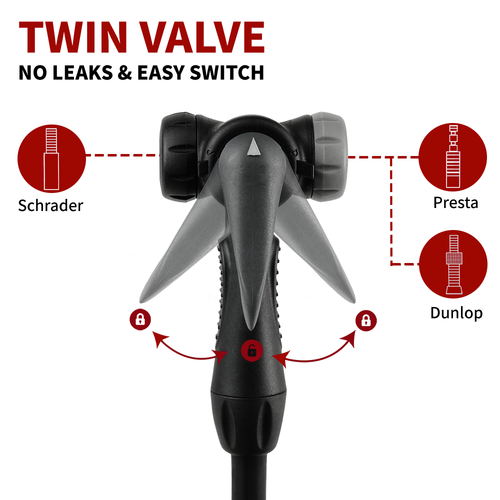 Floor Pump Includes Twin Valve Design